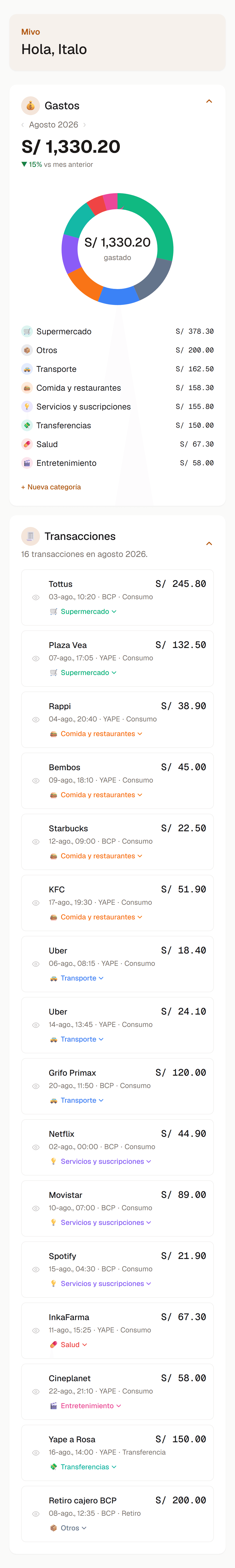 Vista en celular — el mismo resumen, hecho para el día a día (datos de ejemplo).